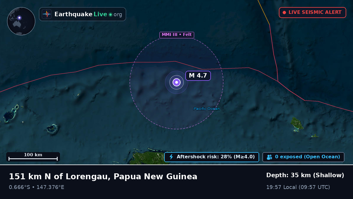 Off the coast of Lorengau, Papua New Guinea