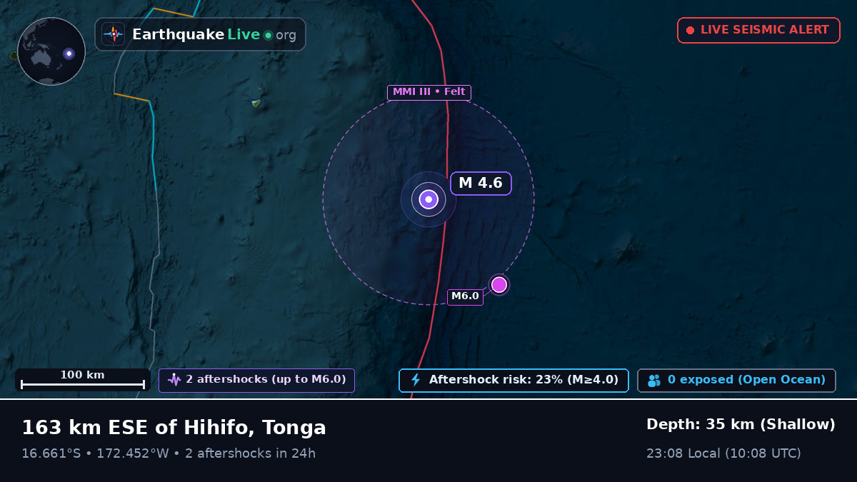 South Pacific Ocean (Tonga)