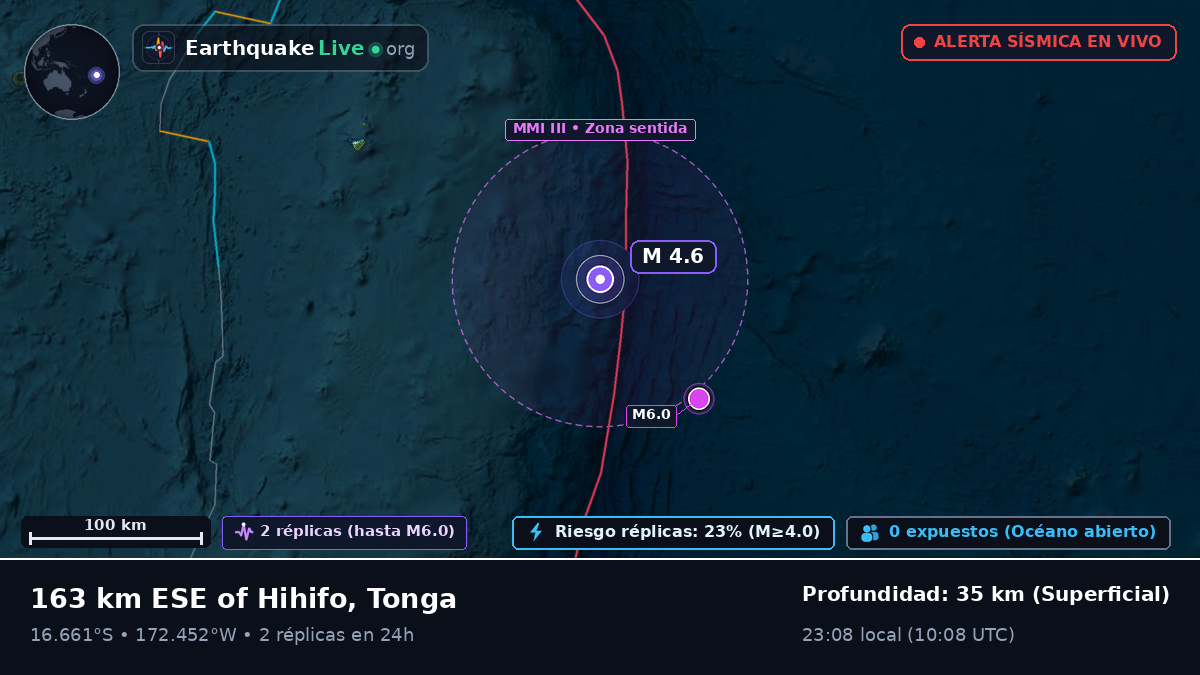 Océano Pacífico Sur (Tonga)