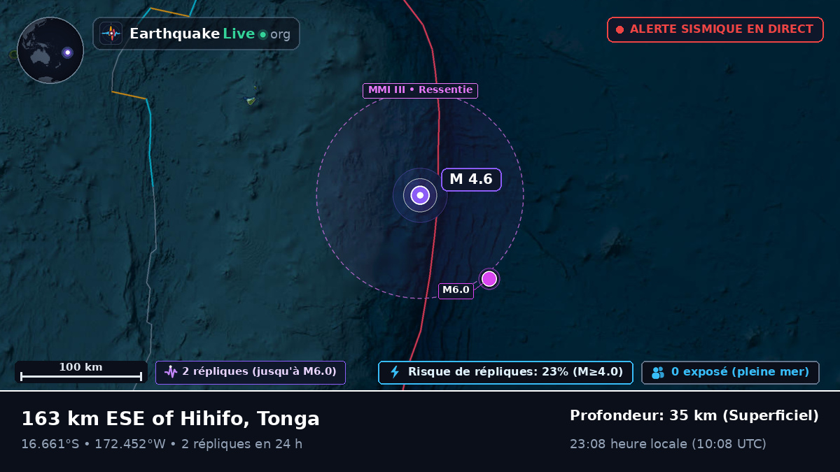 Océan Pacifique Sud (Tonga)