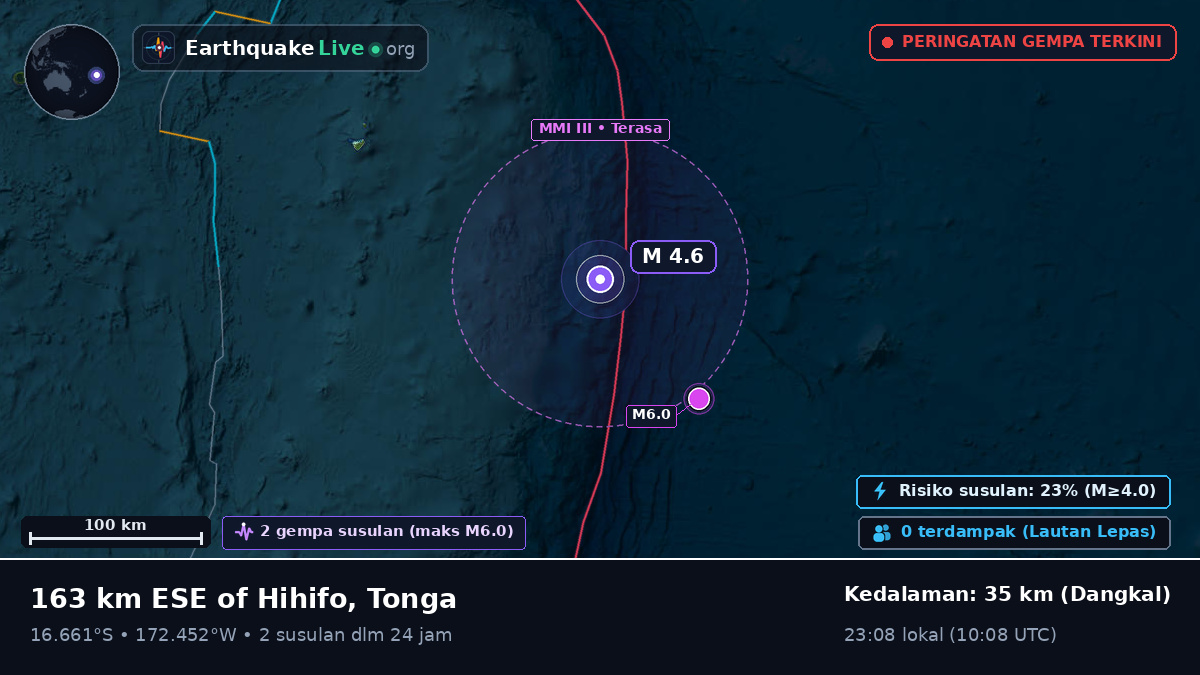 Samudra Pasifik Selatan (Tonga)