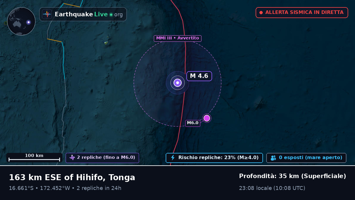 Oceano Pacifico meridionale (Tonga)