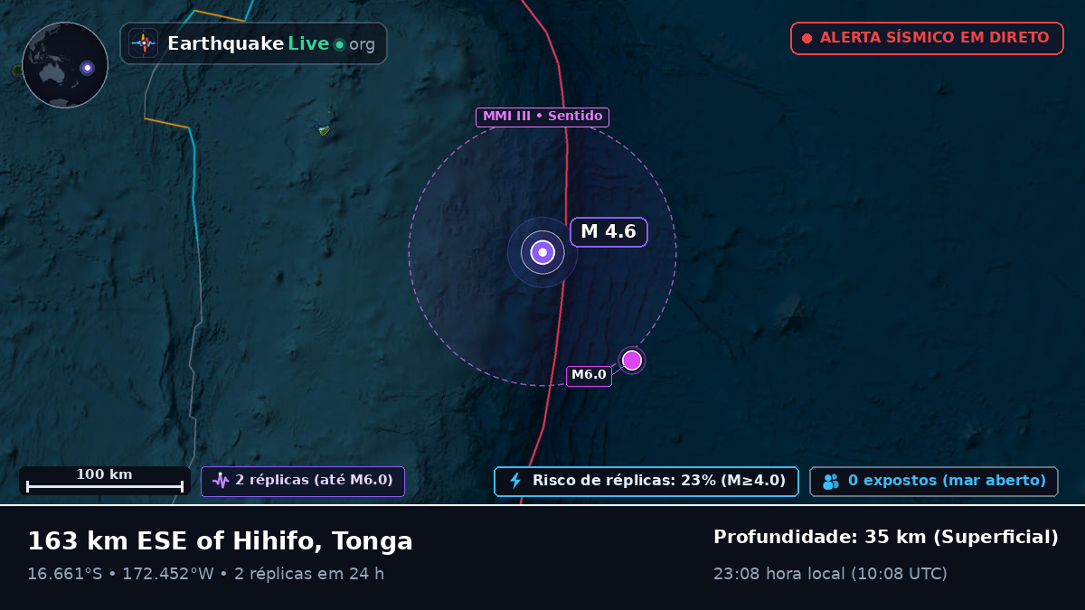 Oceano Pacífico Sul (Tonga)