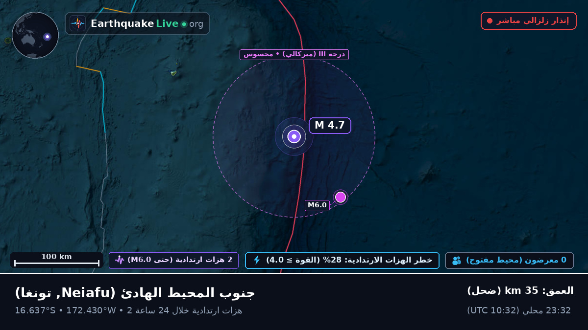 جنوب المحيط الهادئ (تونغا)
