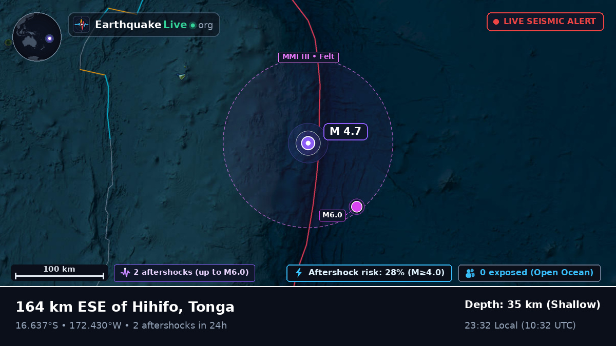 South Pacific Ocean (Tonga)