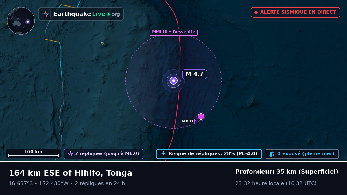 Océan Pacifique Sud (Tonga)
