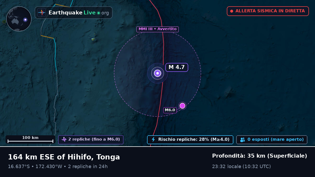 Oceano Pacifico meridionale (Tonga)