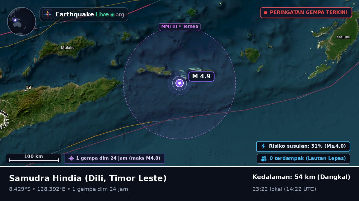 Samudra Hindia (Timor Leste)