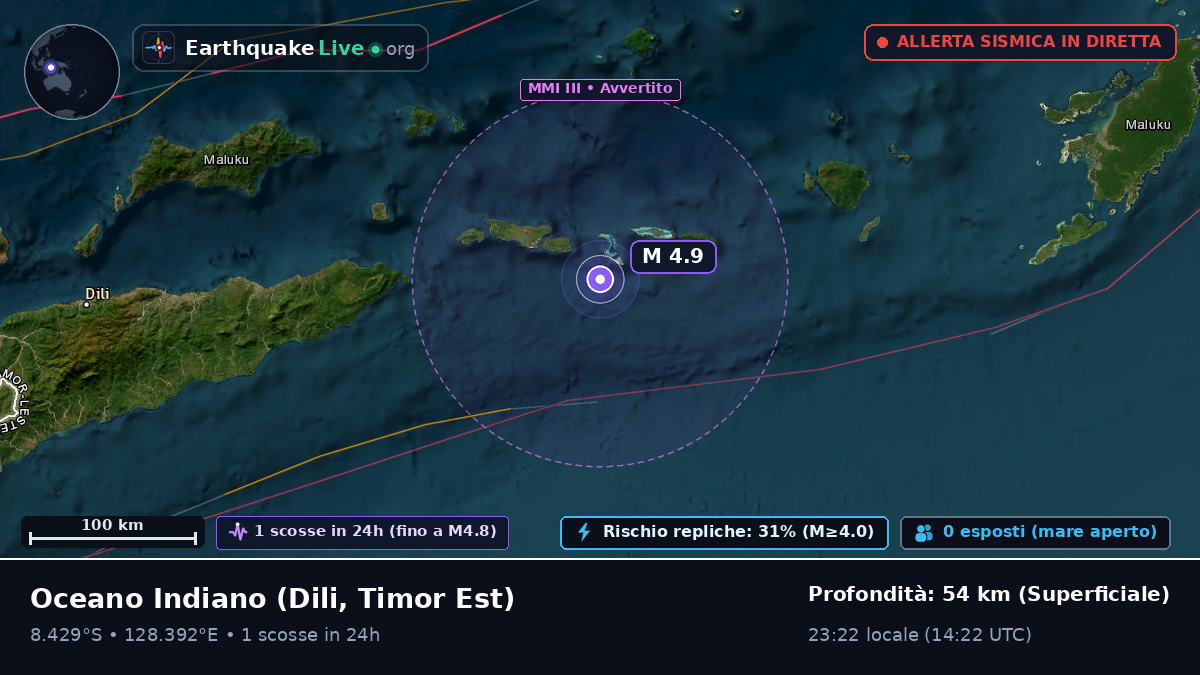 Oceano Indiano (Timor Est)