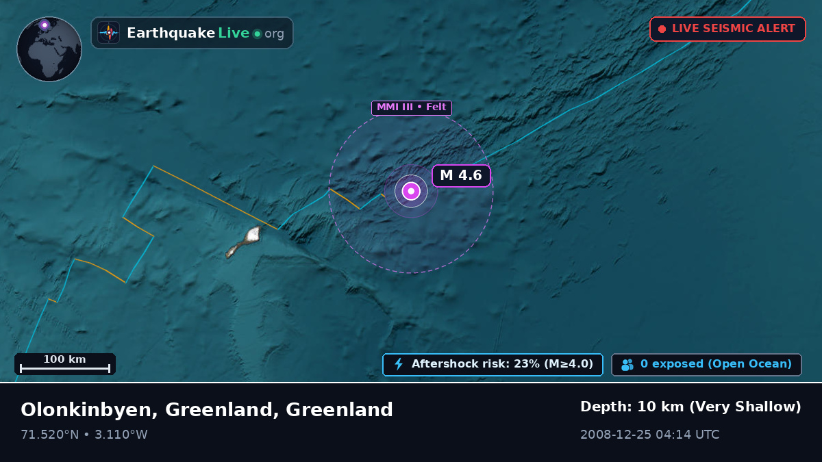 Arctic Ocean (Greenland)