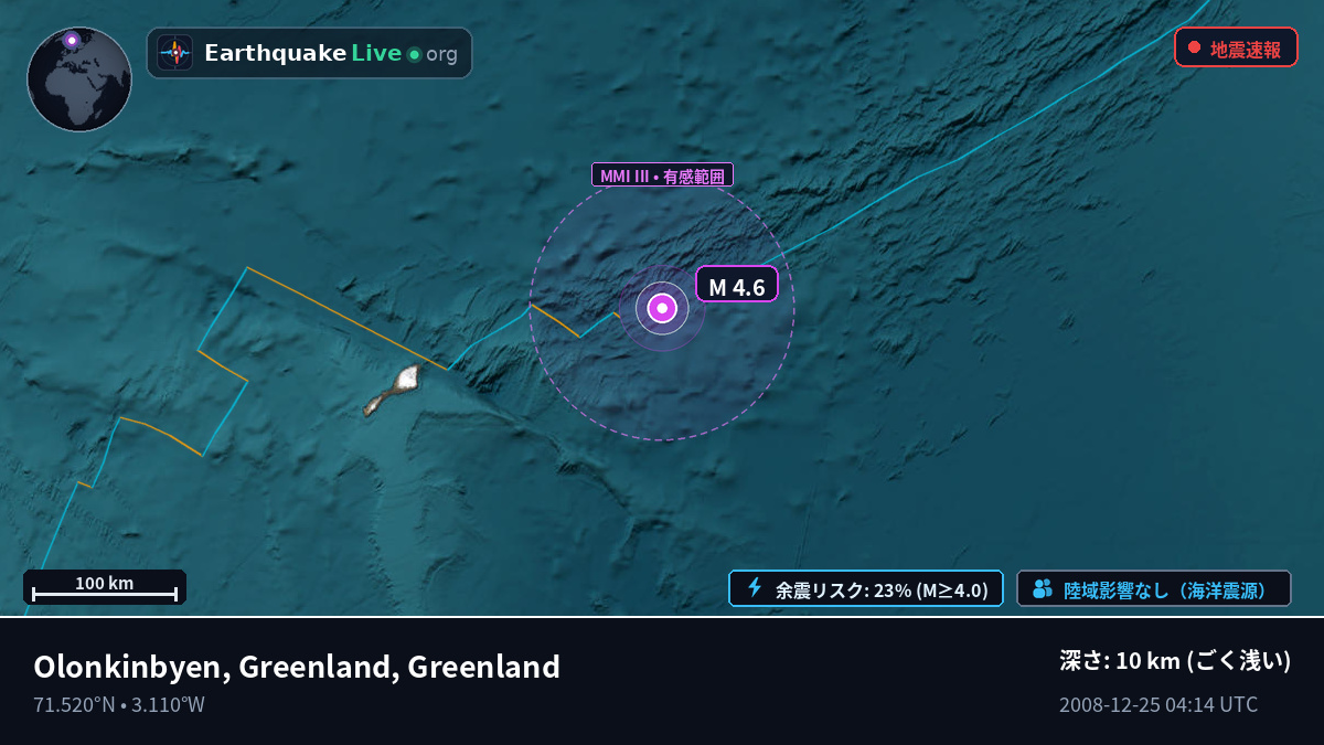北極海 (Greenland)