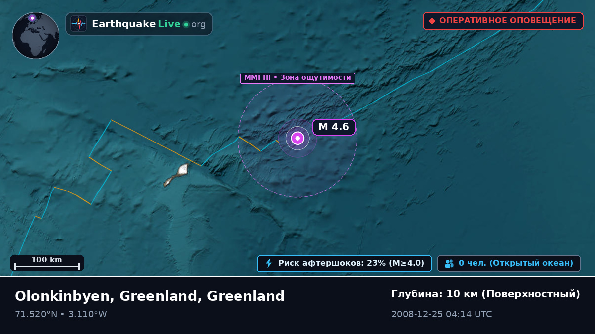 Северный Ледовитый океан (Greenland)