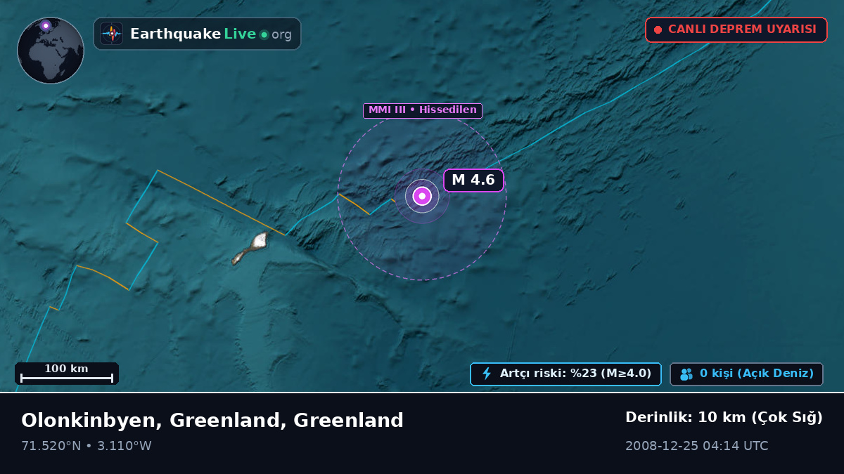 Kuzey Buz Denizi (Greenland)