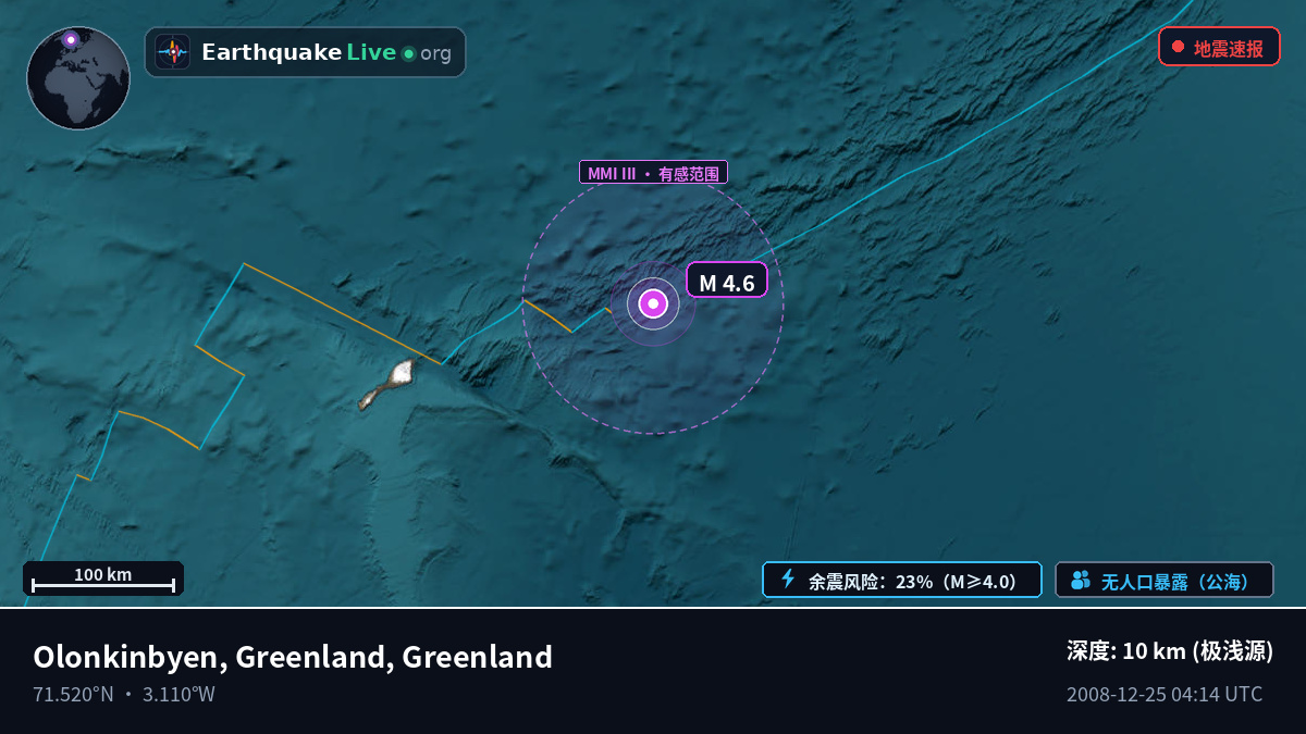 北冰洋 (Greenland)