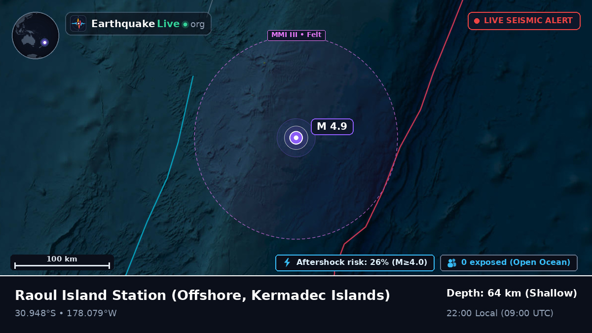 Off the coast of Raoul Island Station, Kermadec Islands