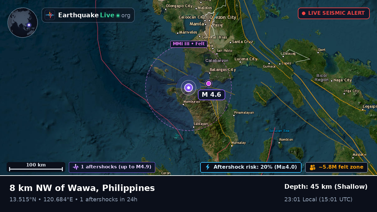 Off the coast of Batangas, Philippines