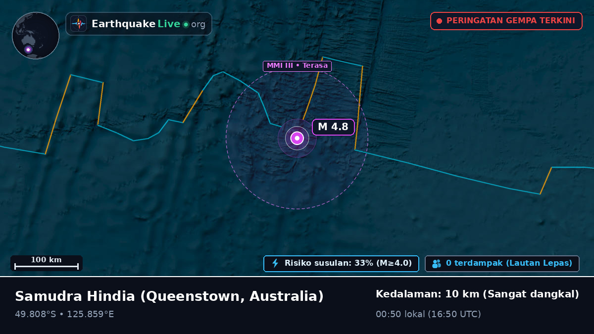 Samudra Hindia (Australia)