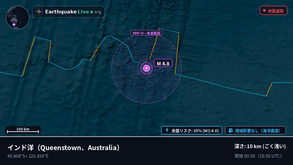 インド洋 (Australia)