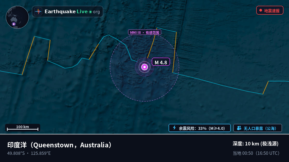 印度洋 (Australia)
