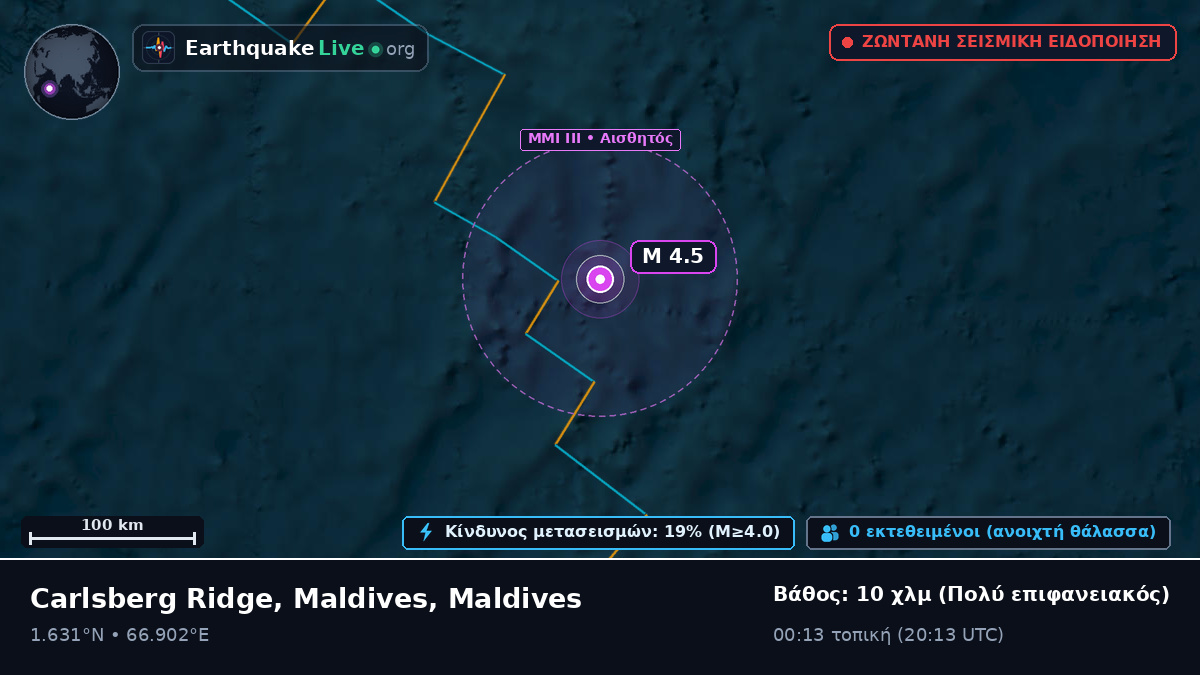 Ινδικός Ωκεανός (Maldives)