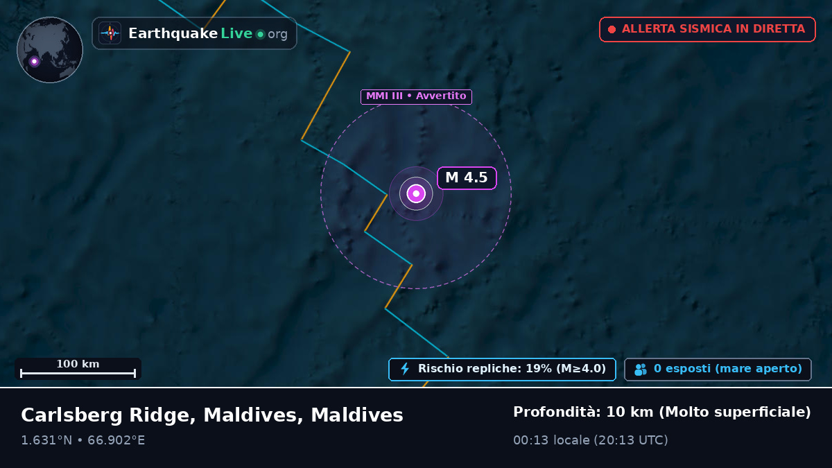 Oceano Indiano (Maldives)