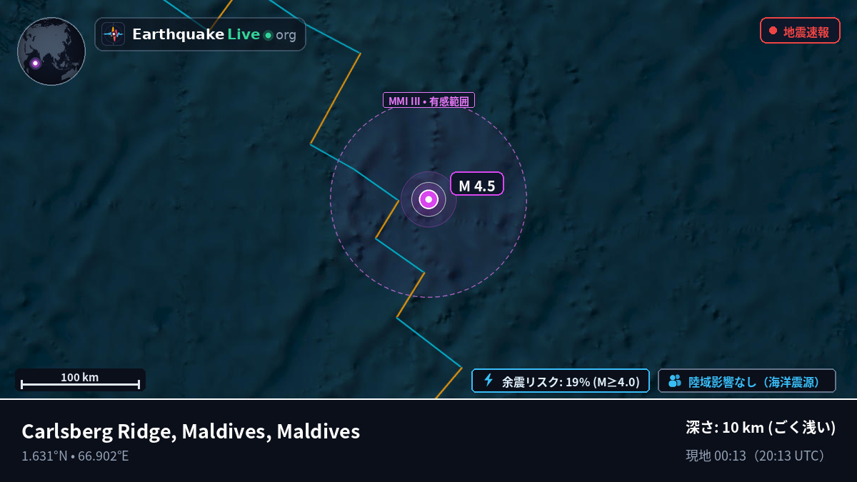 インド洋 (Maldives)