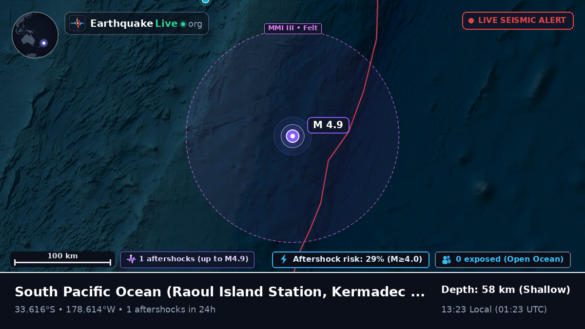 South Pacific Ocean (Kermadec Islands)