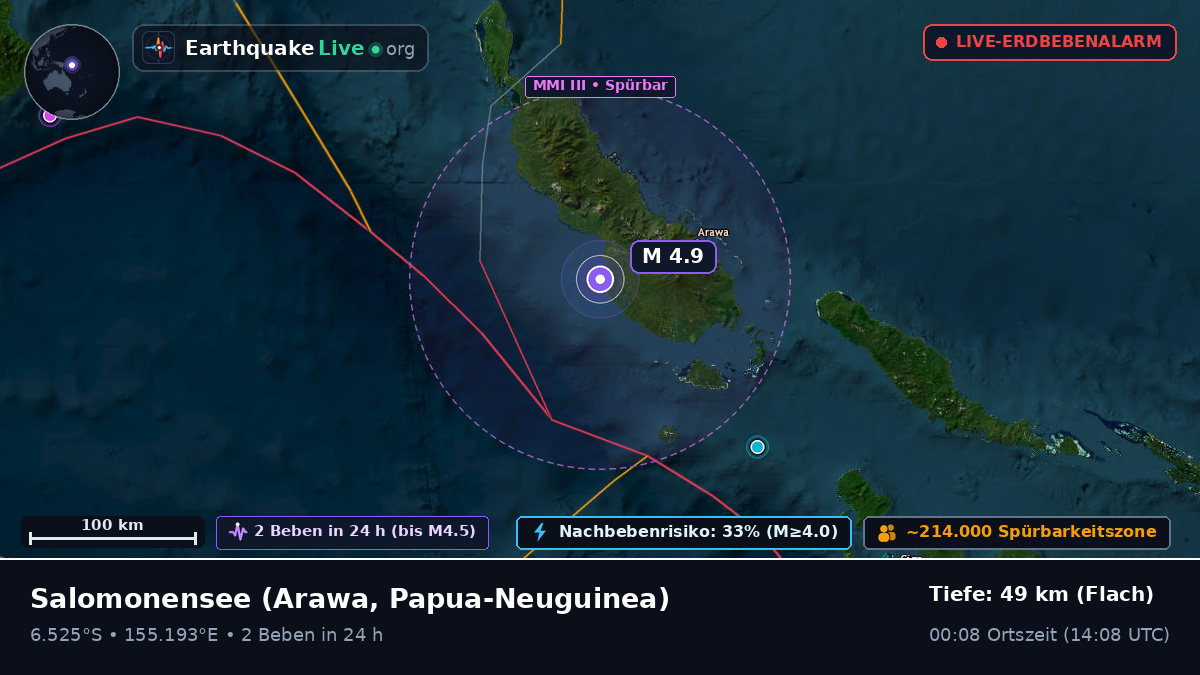 Salomonensee (Papua-Neuguinea)