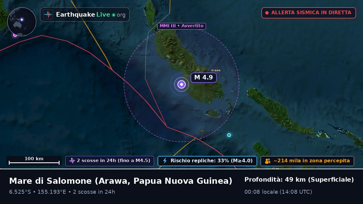 Mare di Salomone (Papua Nuova Guinea)