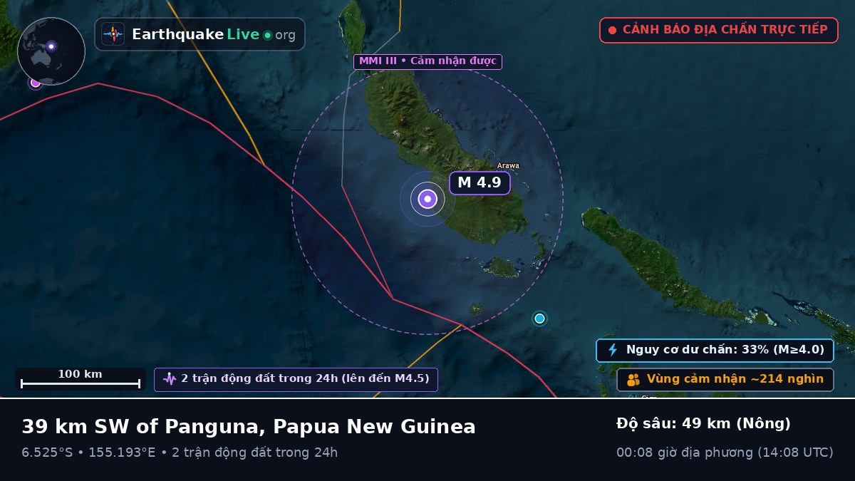 Biển Solomon (Papua New Guinea)