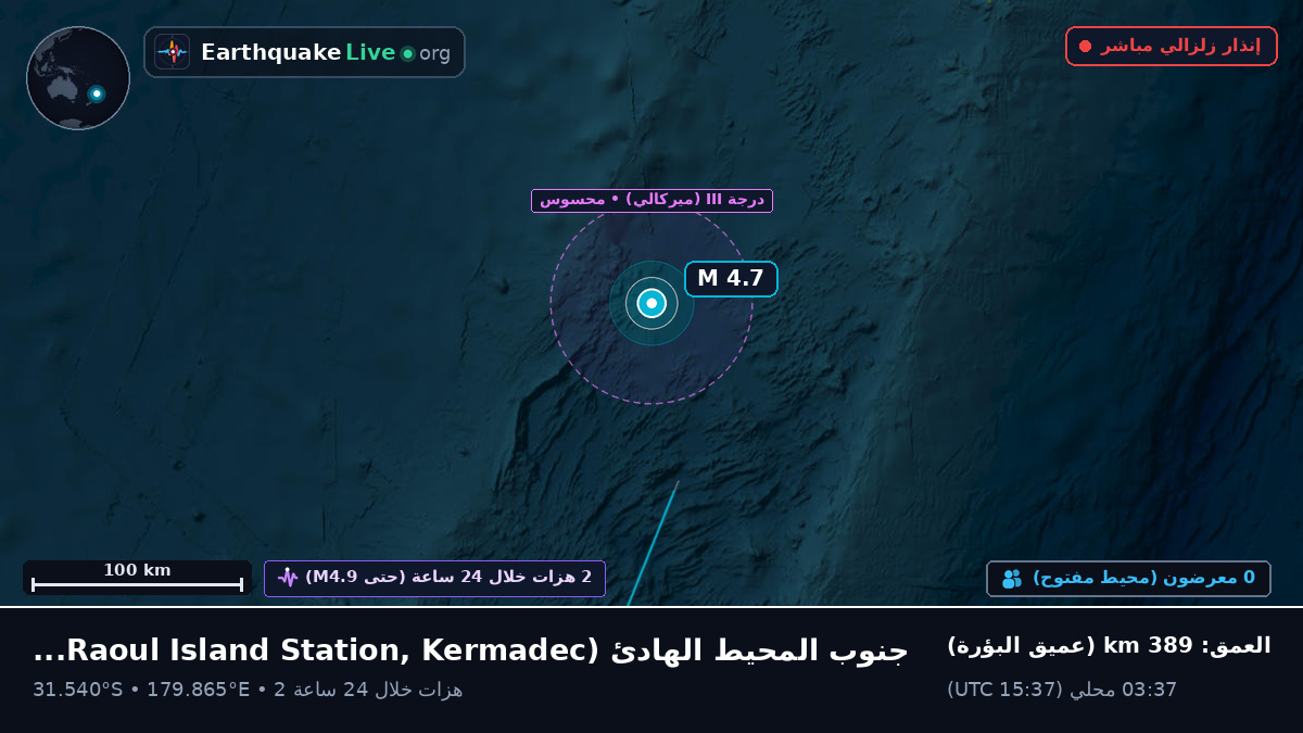 جنوب المحيط الهادئ (Kermadec Islands)