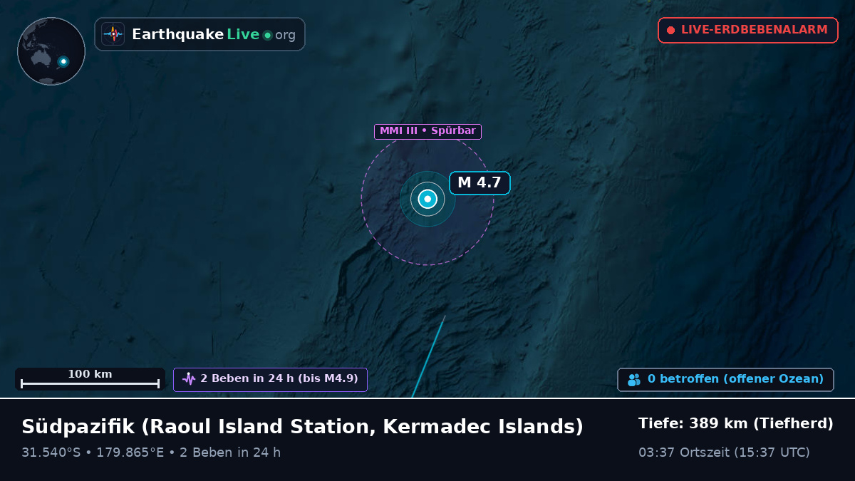 Südpazifik (Kermadec Islands)