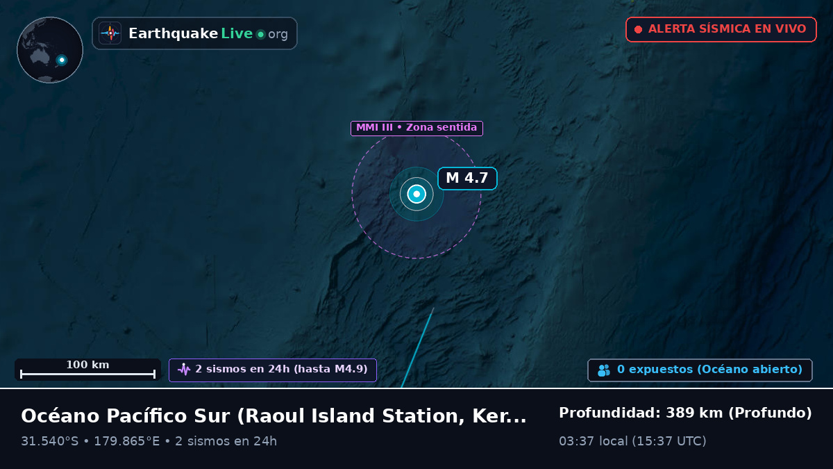 Océano Pacífico Sur (Kermadec Islands)