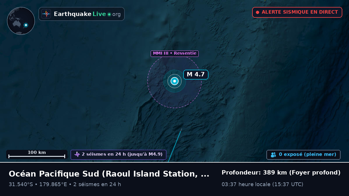 Océan Pacifique Sud (Kermadec Islands)