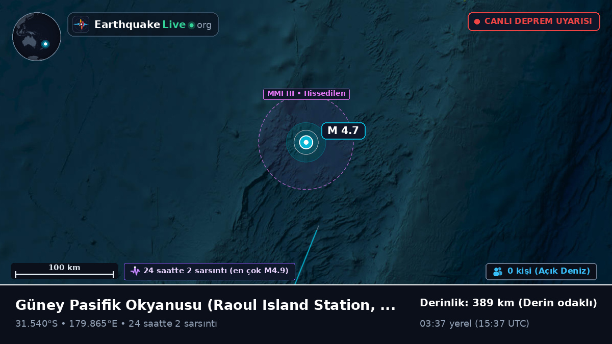 Güney Pasifik Okyanusu (Kermadec Islands)