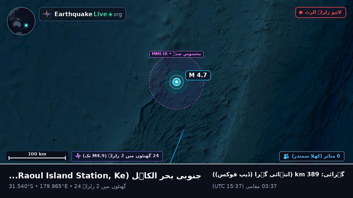 جنوبی بحر الکاہل (Kermadec Islands)