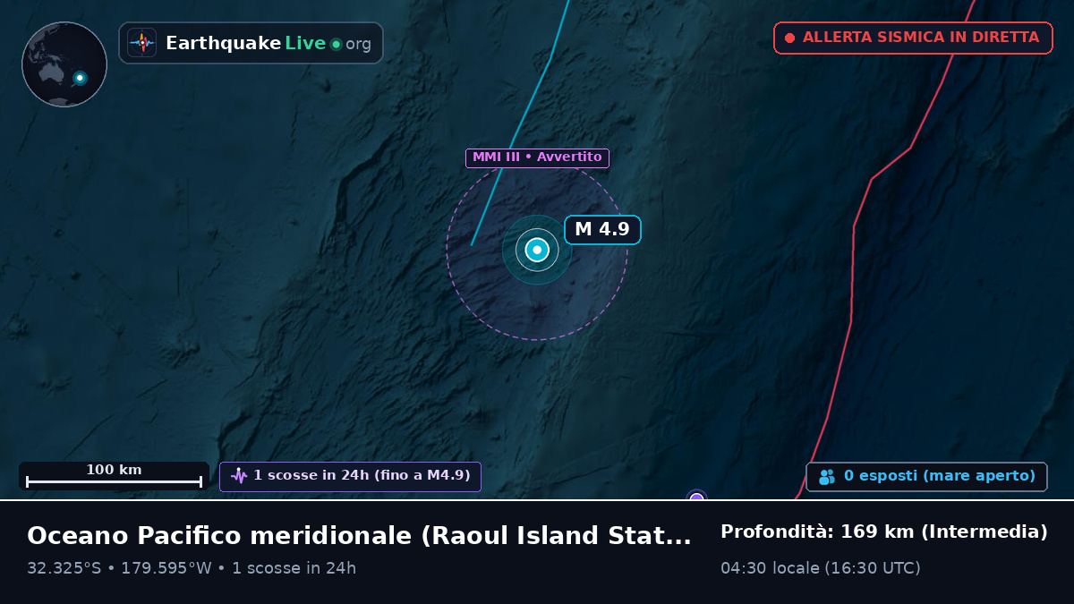 Oceano Pacifico meridionale (Kermadec Islands)