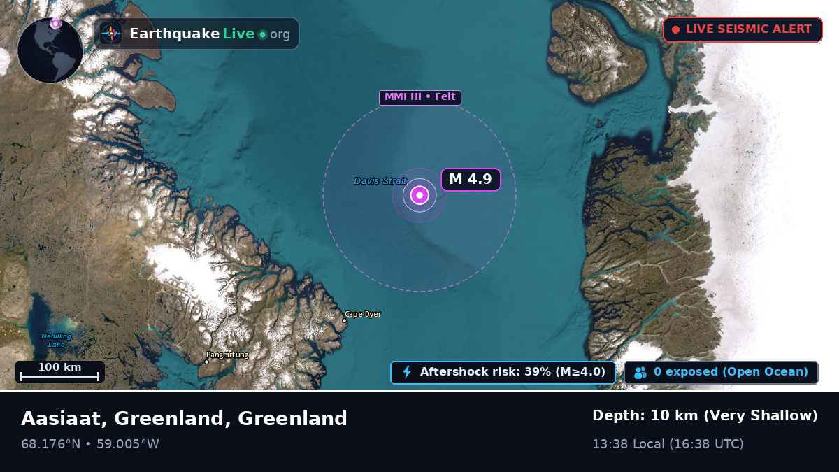 Arctic Ocean (Greenland)