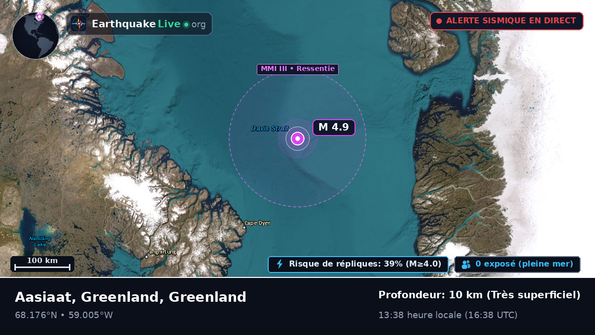 Océan Arctique (Greenland)