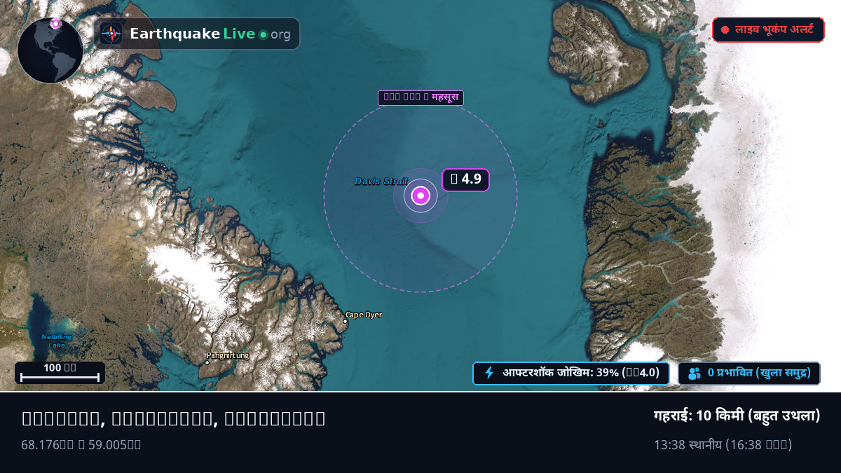 आर्कटिक महासागर (Greenland)