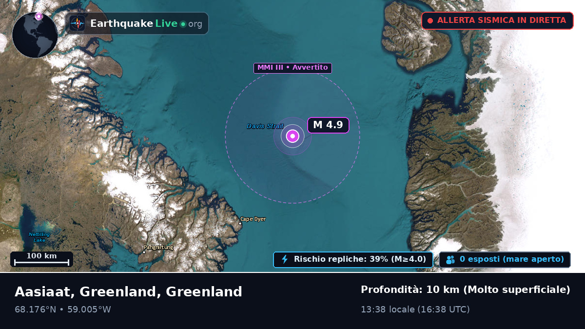 Oceano Artico (Greenland)