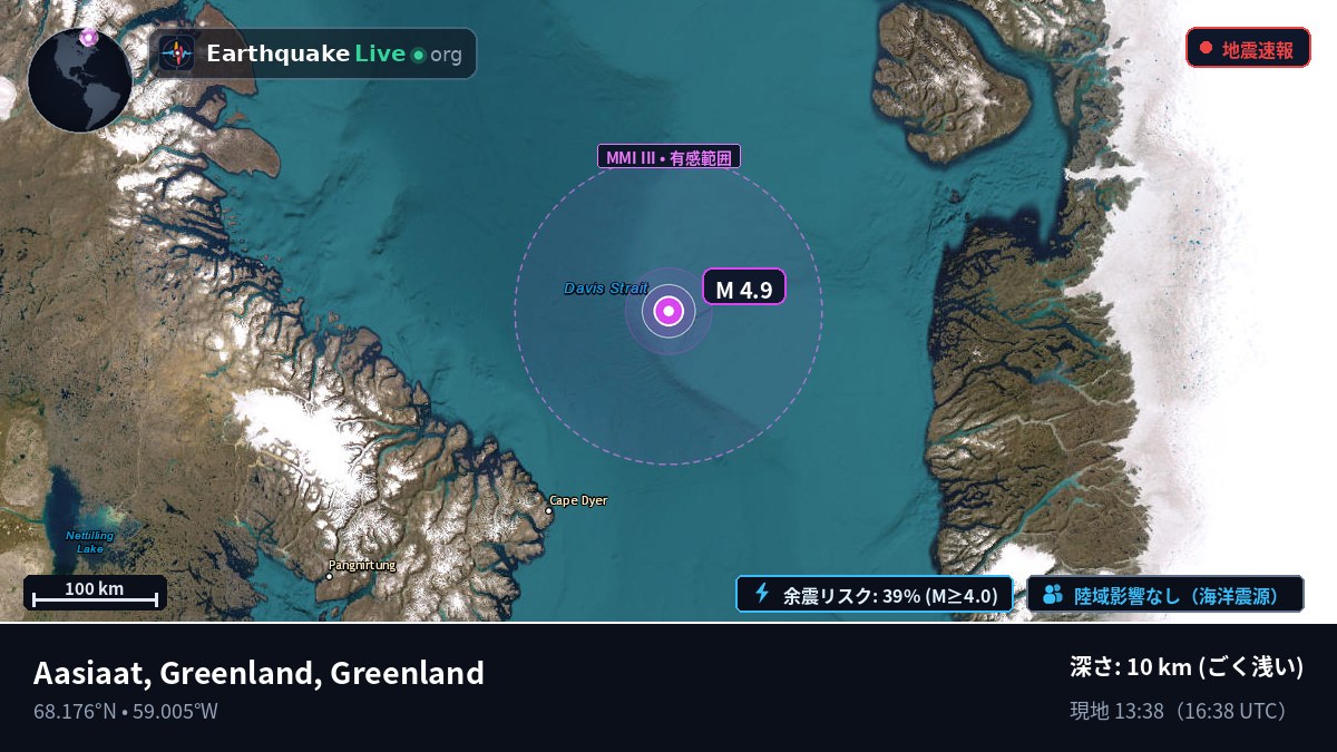 北極海 (Greenland)