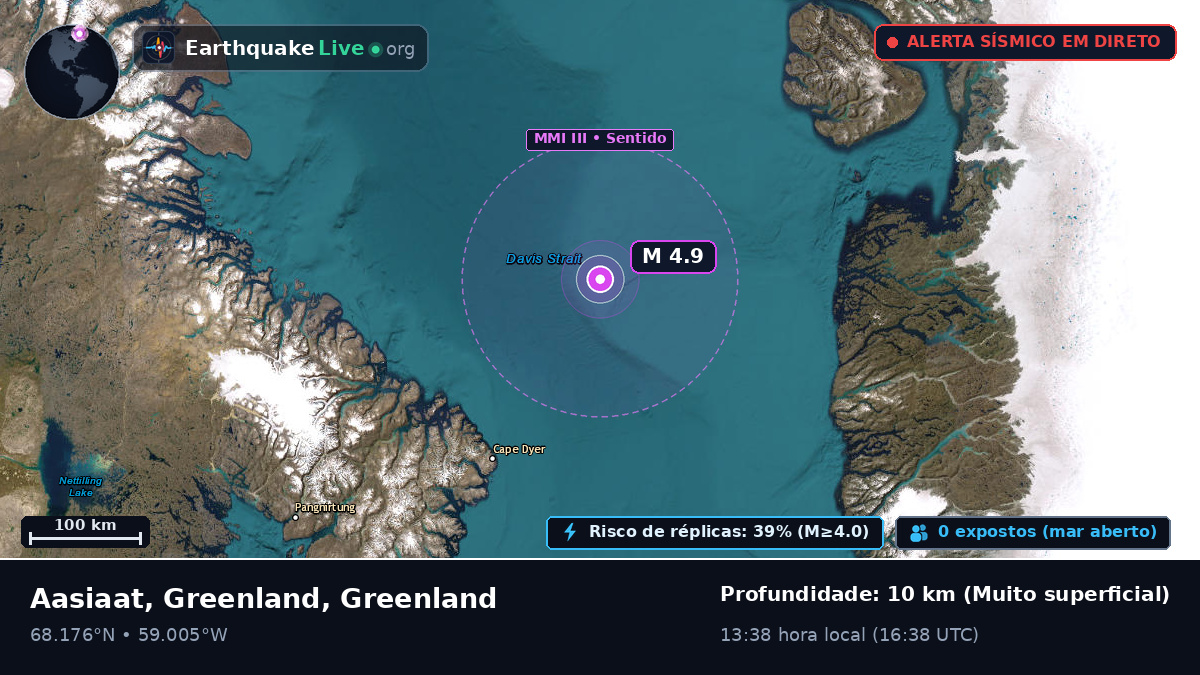 Oceano Ártico (Greenland)