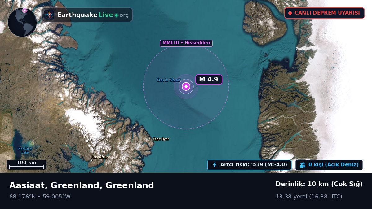 Kuzey Buz Denizi (Greenland)