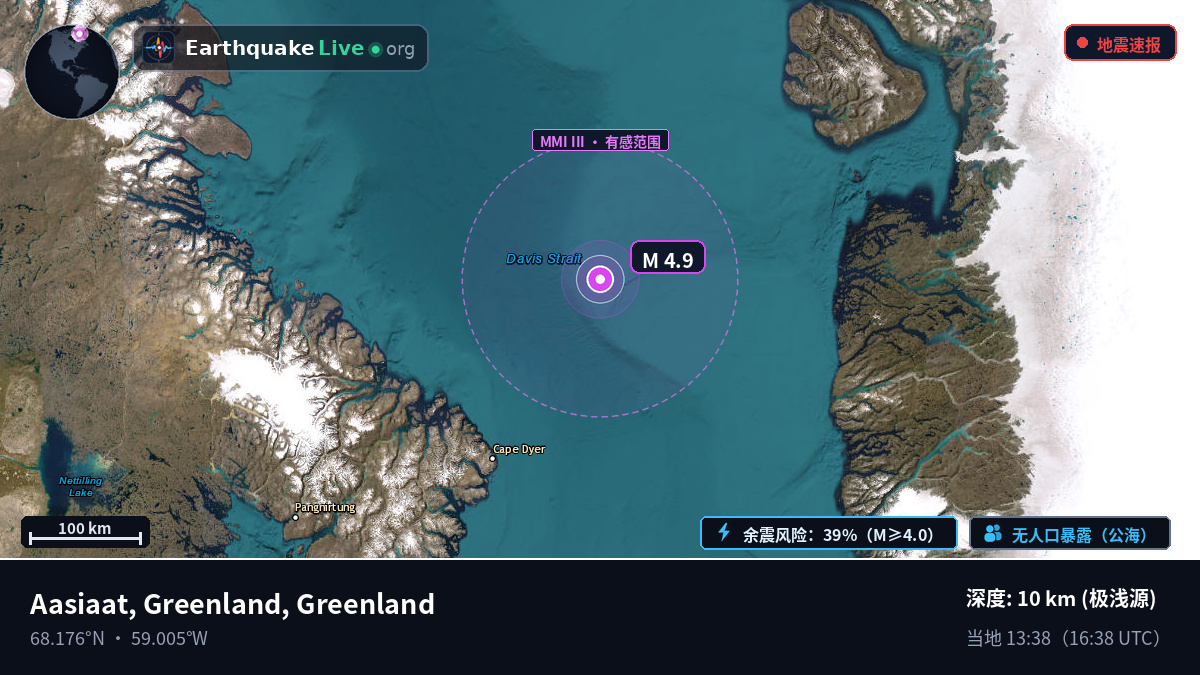 北冰洋 (Greenland)