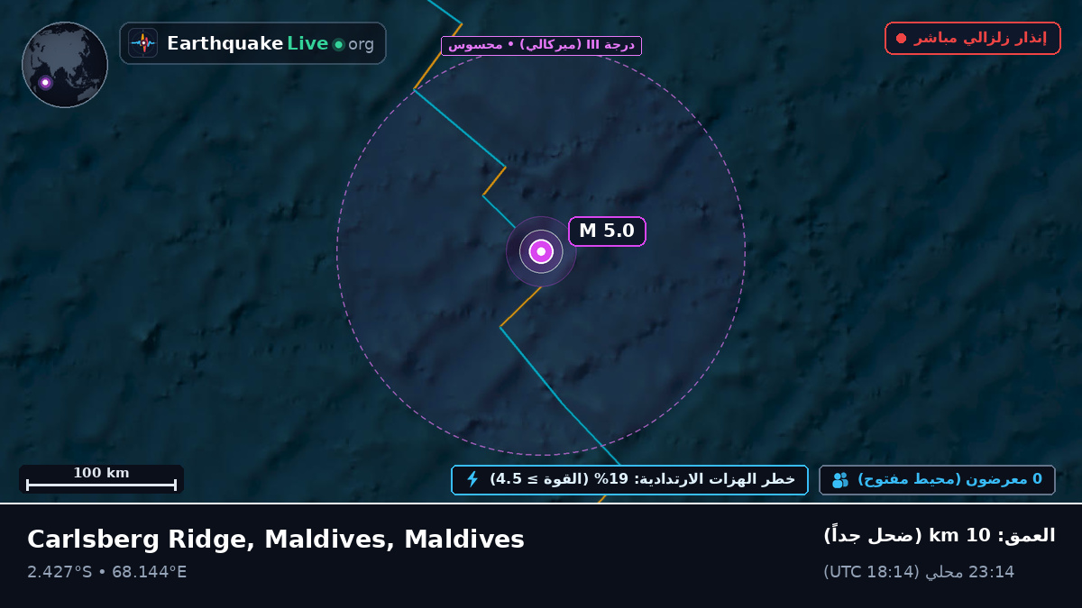 المحيط الهندي (Maldives)