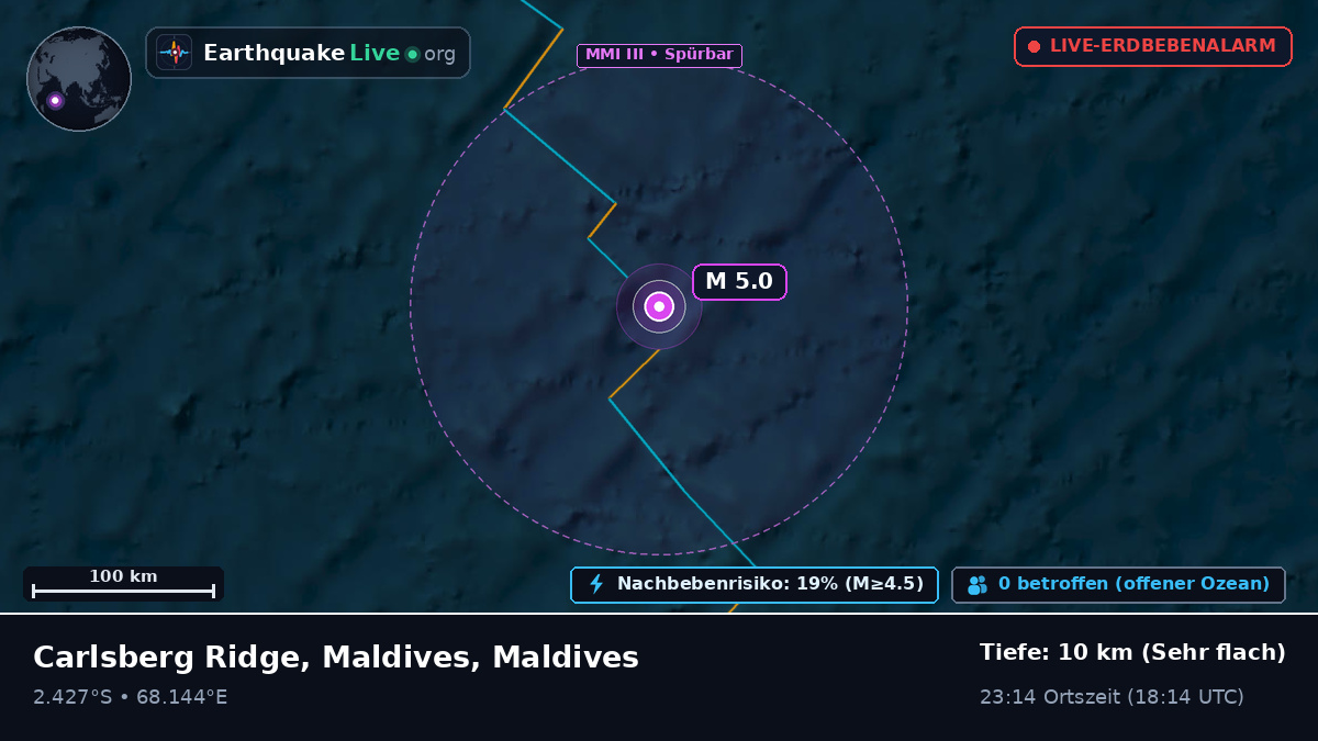 Indischer Ozean (Maldives)