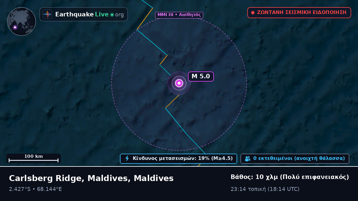 Ινδικός Ωκεανός (Maldives)