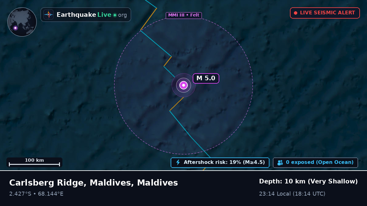 Indian Ocean (Maldives)