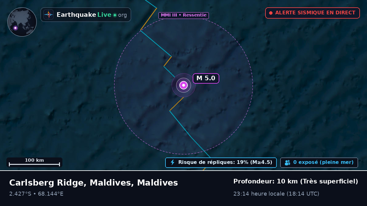 Océan Indien (Maldives)